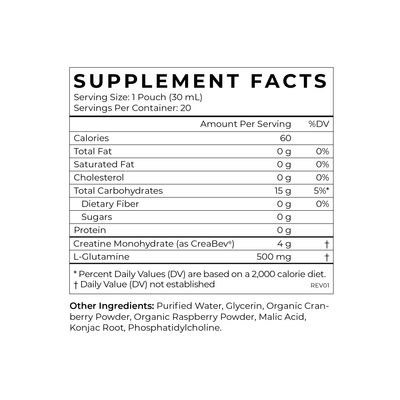 Cymbiotika Australia Creatine Supplement Facts