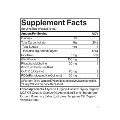 Cymbiotika Australia Glutathione New Formula Supplement Facts