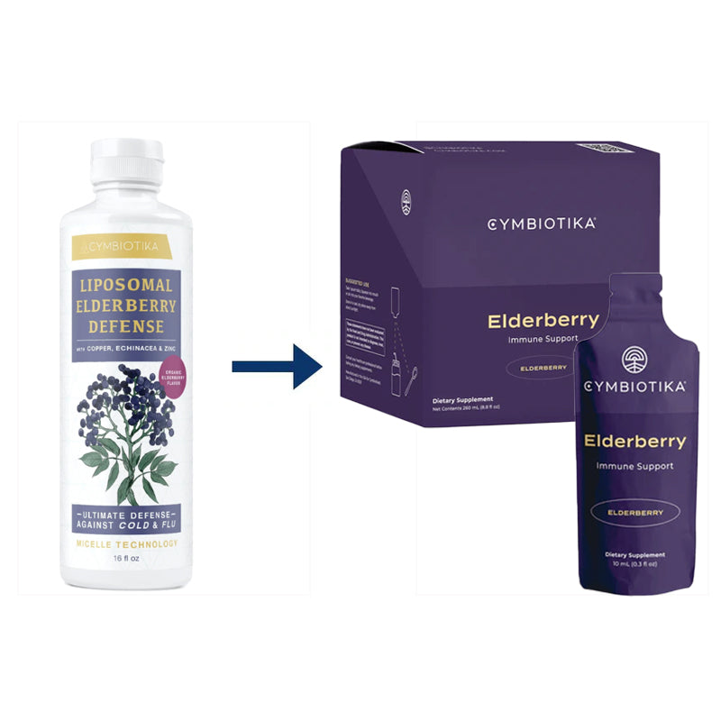 CymbiotikaAustraliaLiposomalElderberryDefenseNewLook_b9331111-1b02-4cbb-bb28-7f3508317311.jpg