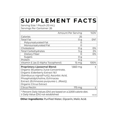 Cymbiotika Australia Liposomal Elderberry Supplement Facts