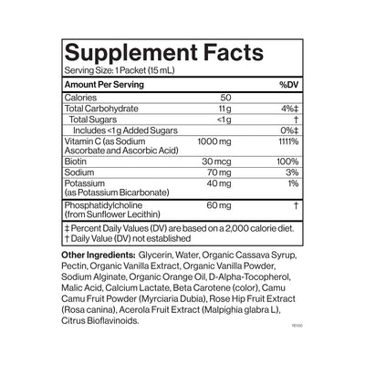 Cymbiotika Australia Liposomal Vitamin C Supplement Facts