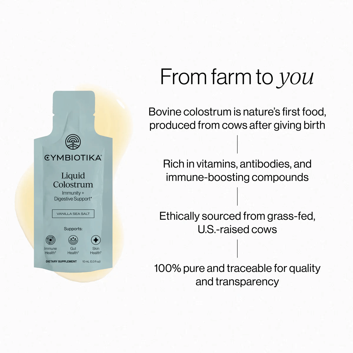 Immune health supplement Australia - Liquid Colostrum by Cymbiotika