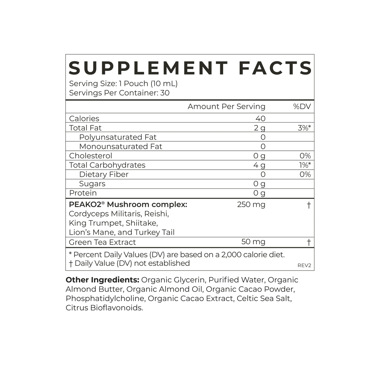 Cymbiotika Australia Longevity Mushrooms Supplement Facts