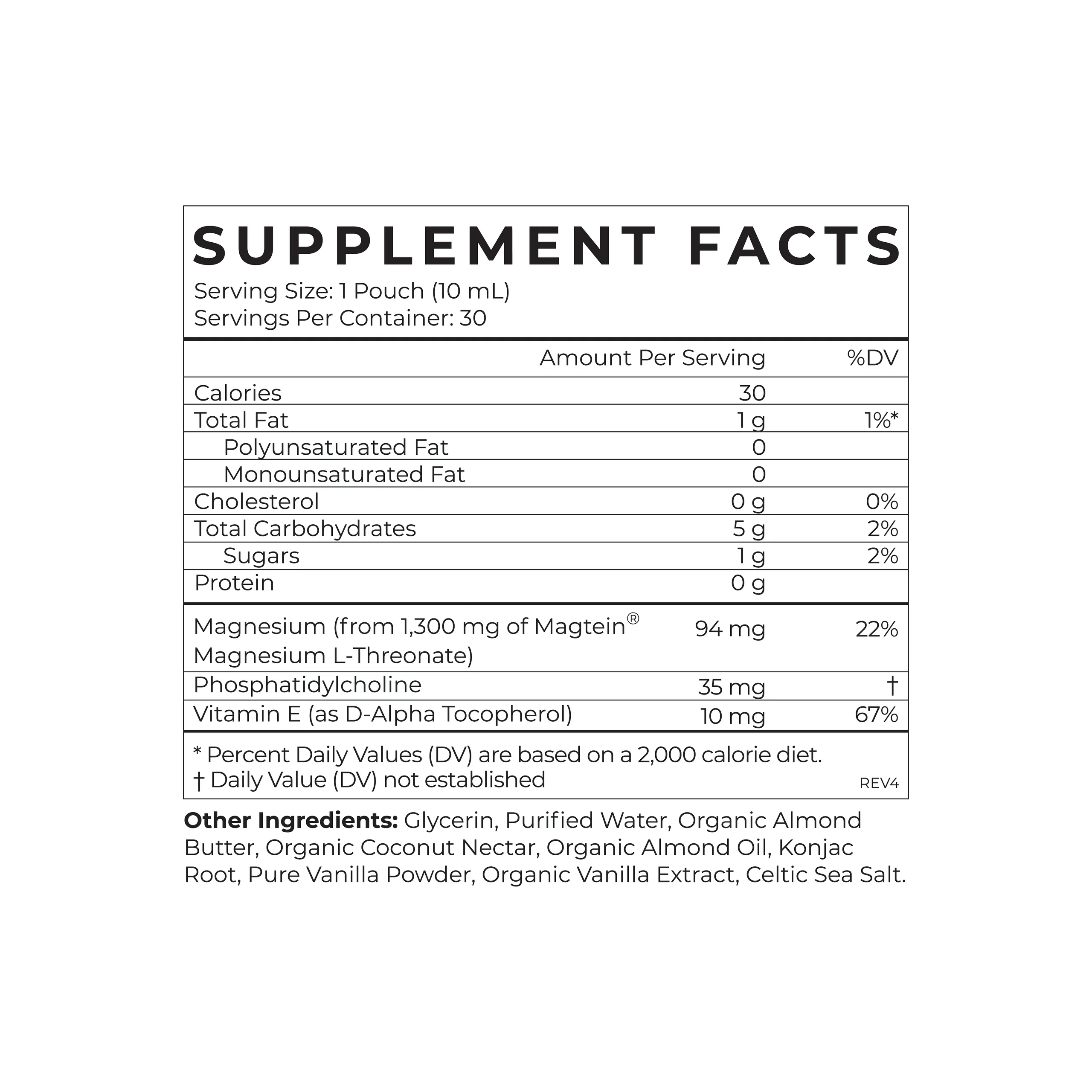 Cymbiotika Australia Magnesium L Threonate Supplement Facts