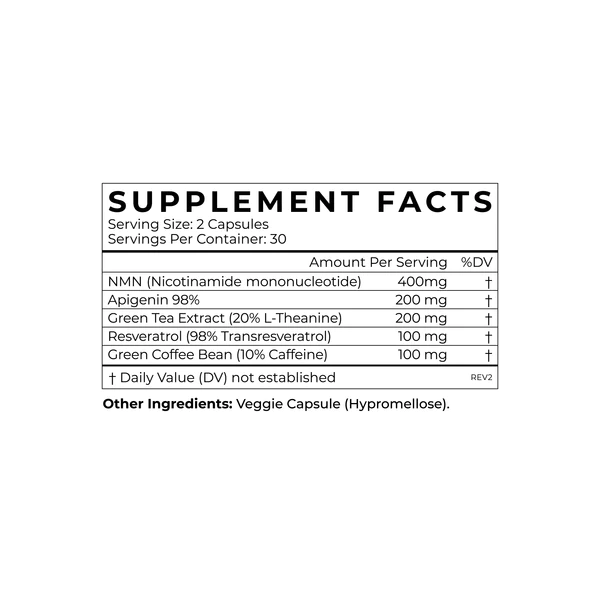 Cymbiotika Australia NMN Trans-Resveratrol Supplement Facts
