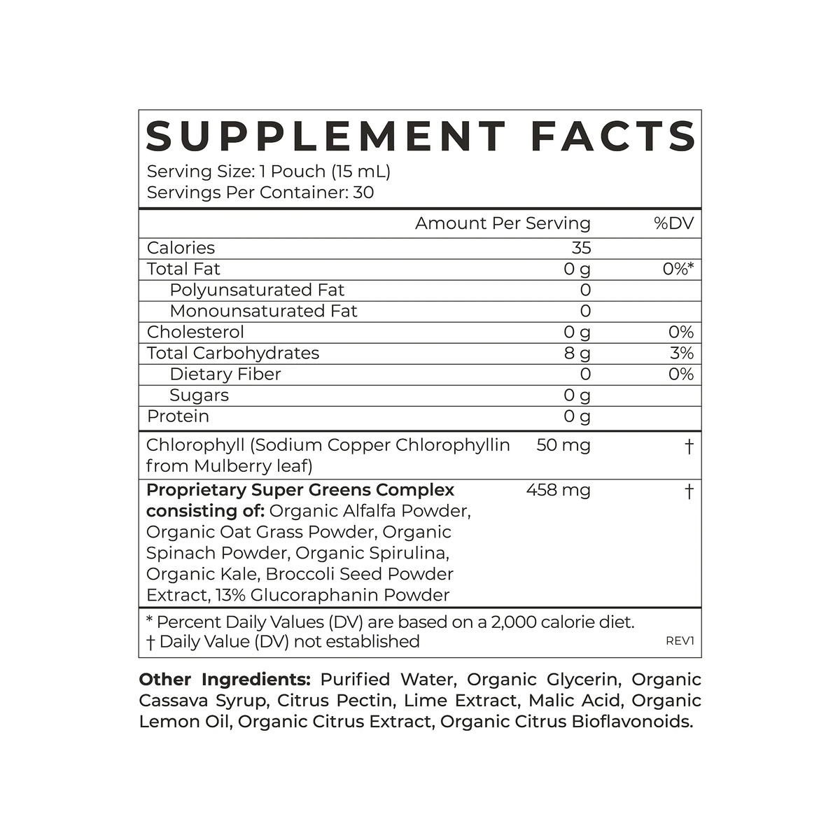 Cymbiotika Australia Super Greens Supplement Facts