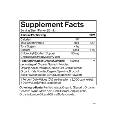 Cymbiotika Australia Super Greens Supplement facts