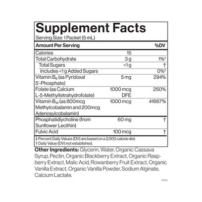 Cymbiotika Australia Vitamin B12 B6 Supplement Facts