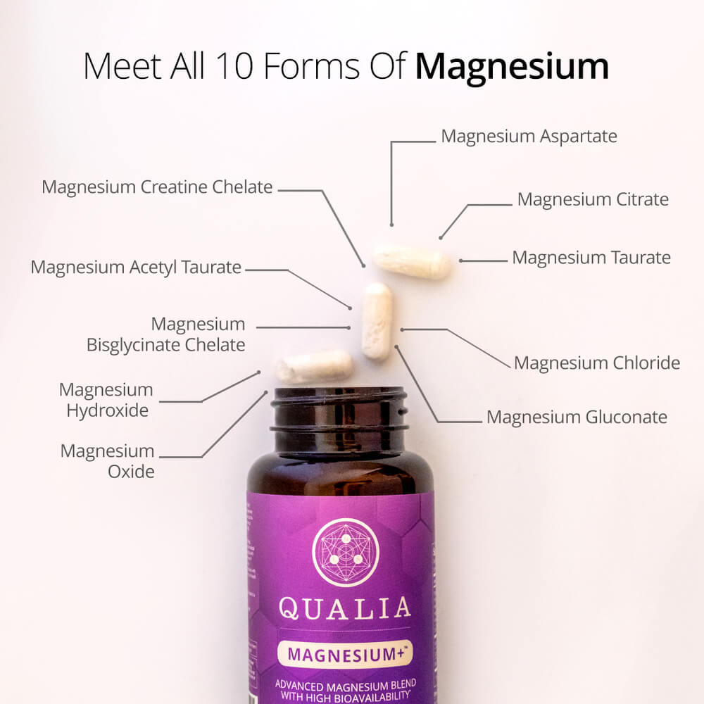Exercise recovery supplement Magnesium+ by Qualia