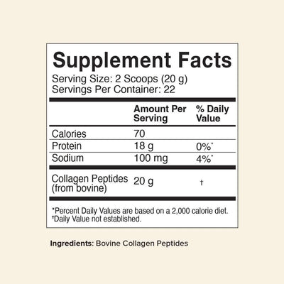 Great Lakes Collagen Australia Supplement Facts