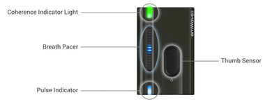 Heartmath_emWave2_Australia_Device_Guide_1c35cb52-a472-43cc-9b7d-7b26ea2000f8.jpg