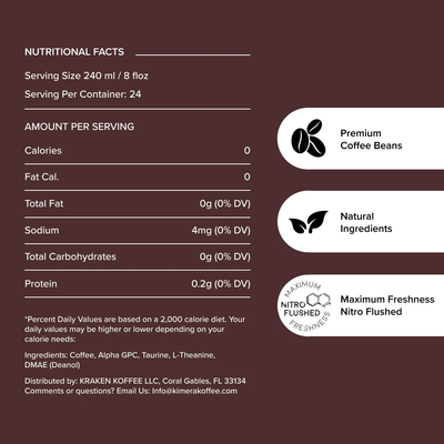 Kimera Koffee Australia Dark Supplement Facts