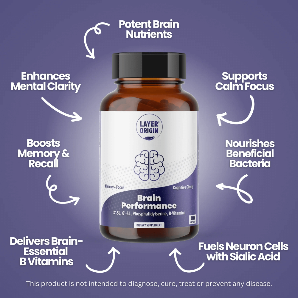 Layer Origin Australia Brain Performance with HMO Benefits