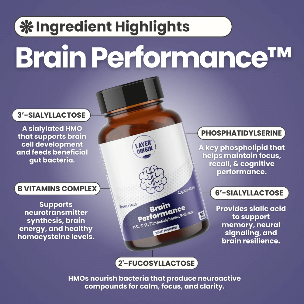 Layer Origin Australia Brain Performance with HMO Ingredients