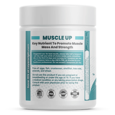 Layer Origin Australia Muscle Strength Directions