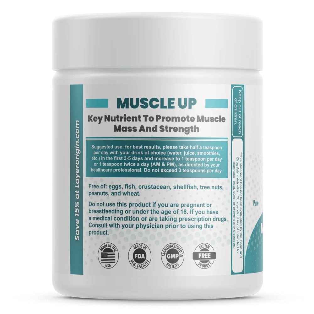 Layer Origin Australia Muscle Strength Directions