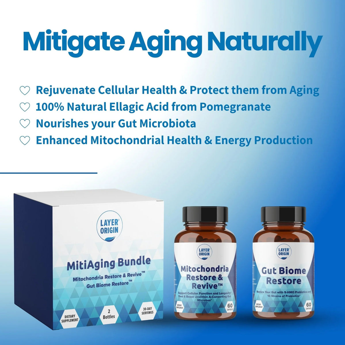 Cellular Health supplement - Layer Origin Australia