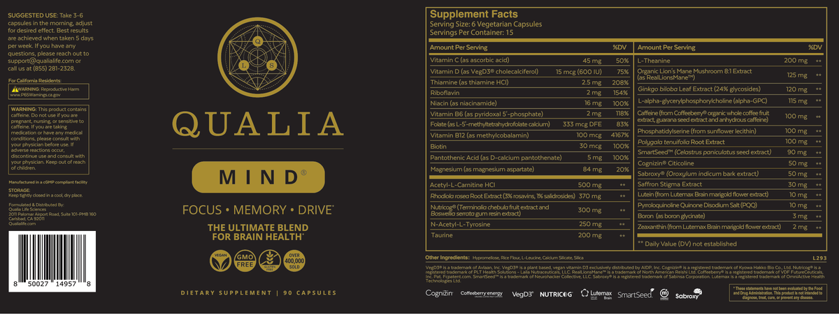 Neurohacker Collective Australia Qualia Mind 2.0 Supplemetary Facts