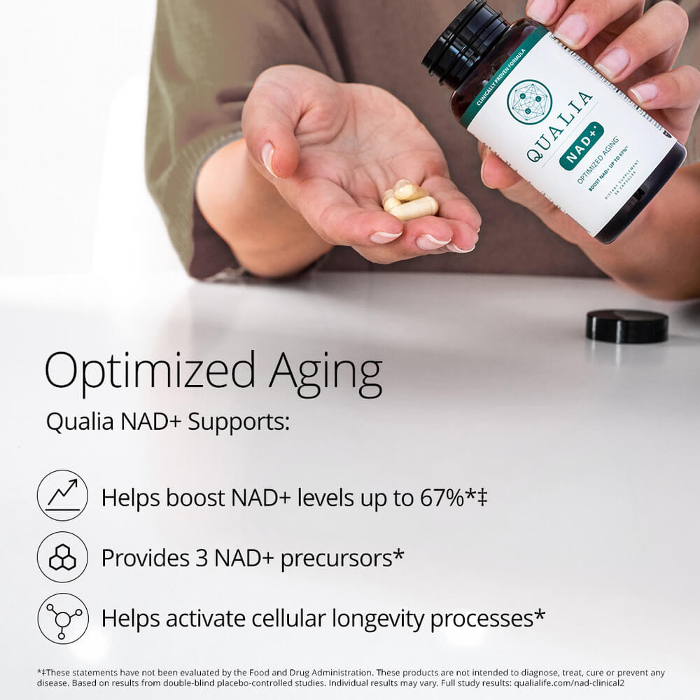 Optimized aging supplement Australia
