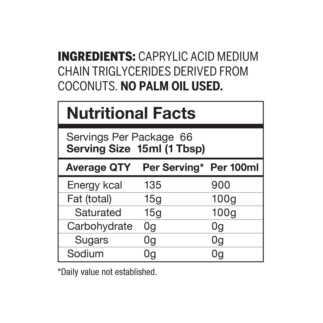 Nutritional panel of Primal Warrior C8 MCT Oil. Just 1 pure ingredient: Caprylic acid medium chain triglycerides derived from coconuts. No Palm oil used.