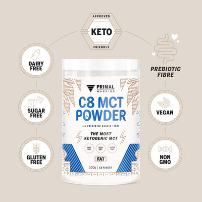 Primal Warrior C8 MCT Powder Dietary Highlights are Dairy-free, Sugar-Free, Gluten-Free, Vegan, Keto friendly and Paleo friendly, with prebiotic acacia fibre