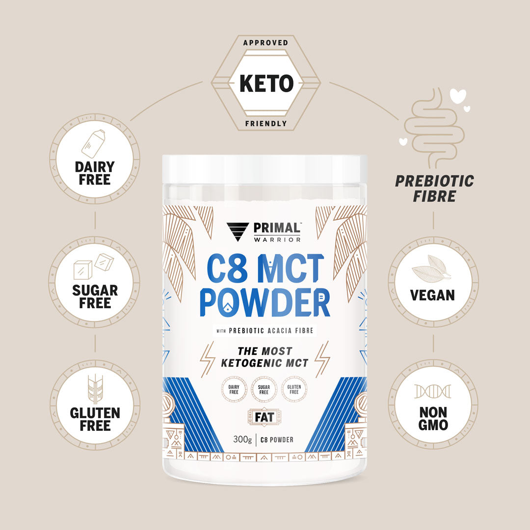 Primal Warrior C8 MCT Powder Dietary Highlights are Dairy-free, Sugar-Free, Gluten-Free, Vegan, Keto friendly and Paleo friendly, with prebiotic acacia fibre