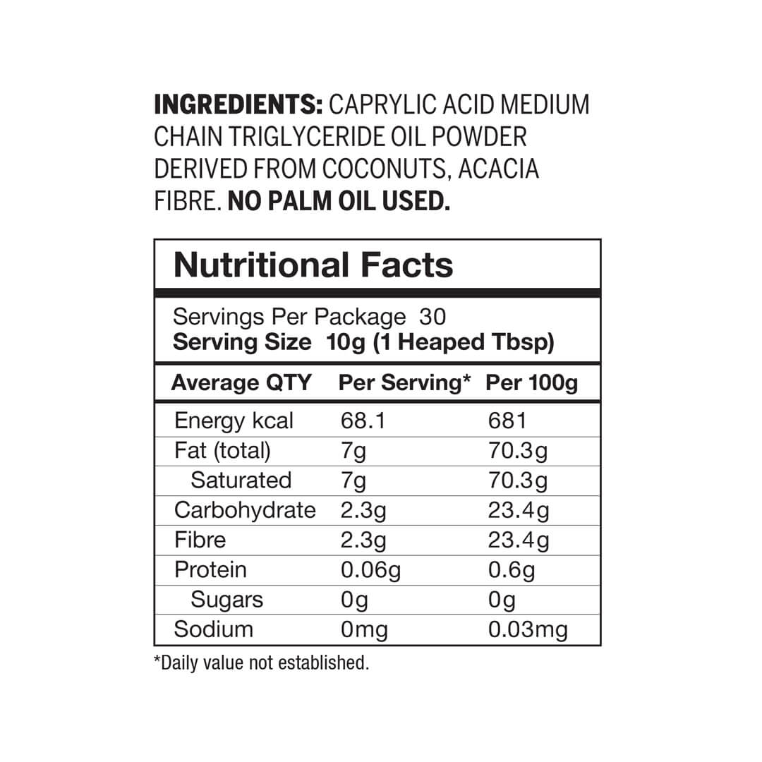 Nutritional panel of Primal Warrior C8 MCT Powder. Just 2 pure ingredients: 70% C8 MCTs and 30% Acacia Fibre