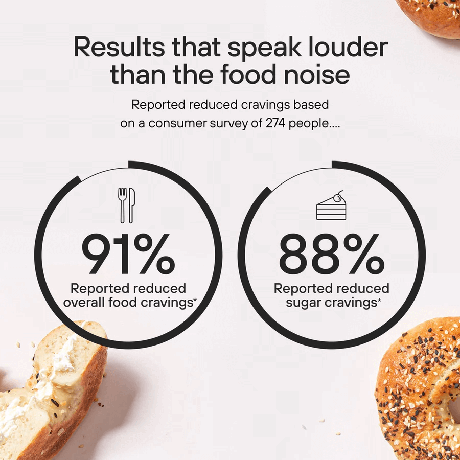 Buy Pendulum GLP-1 Probiotic in Australia 