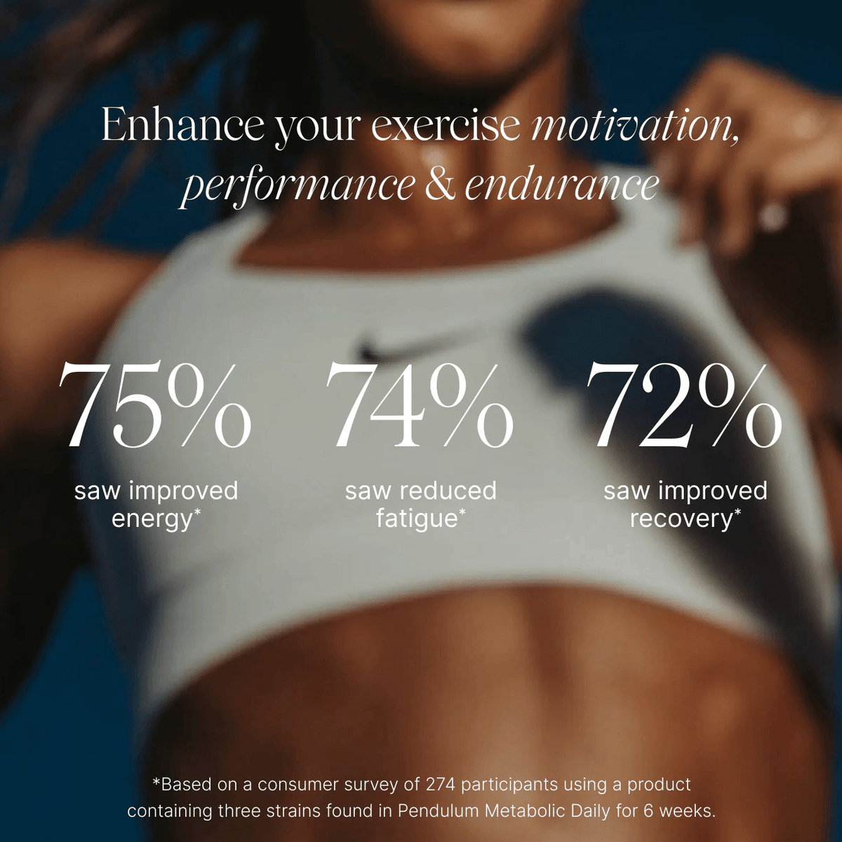 Pendulum Australia Metabolic Daily Benefits