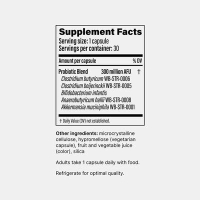 Pendulum Australia Metabolic Daily Supplement Facts