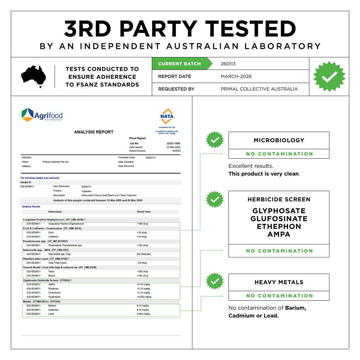 Primal Collective Australia Desiccated Beef Liver Capsules Test Results