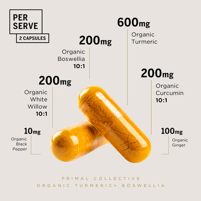 Primal Collective Australia Turmeric+ Boswellia Ingredients