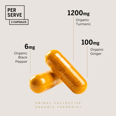 Primal Collective Turmeric Plus Ingredients