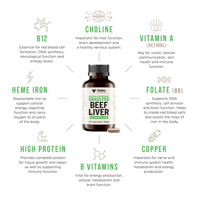 Primal Collective Australia Grass Fed Beef Liver Capsules Vitamins Minerals