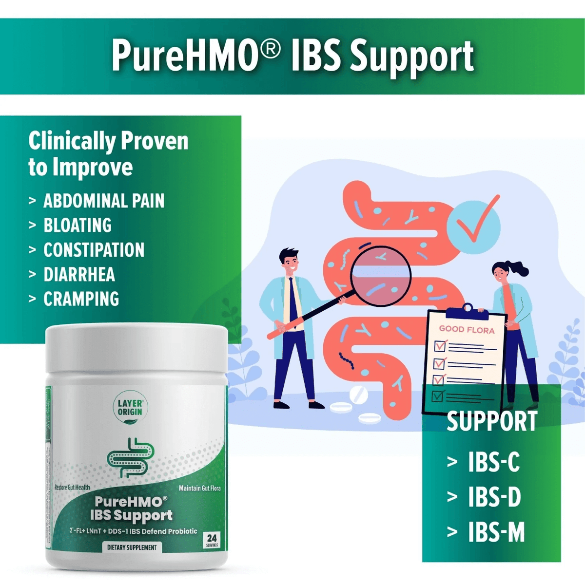 Layer Origin PureHMO Australia IBS Support with IBS Defend Probiotic Benefits
