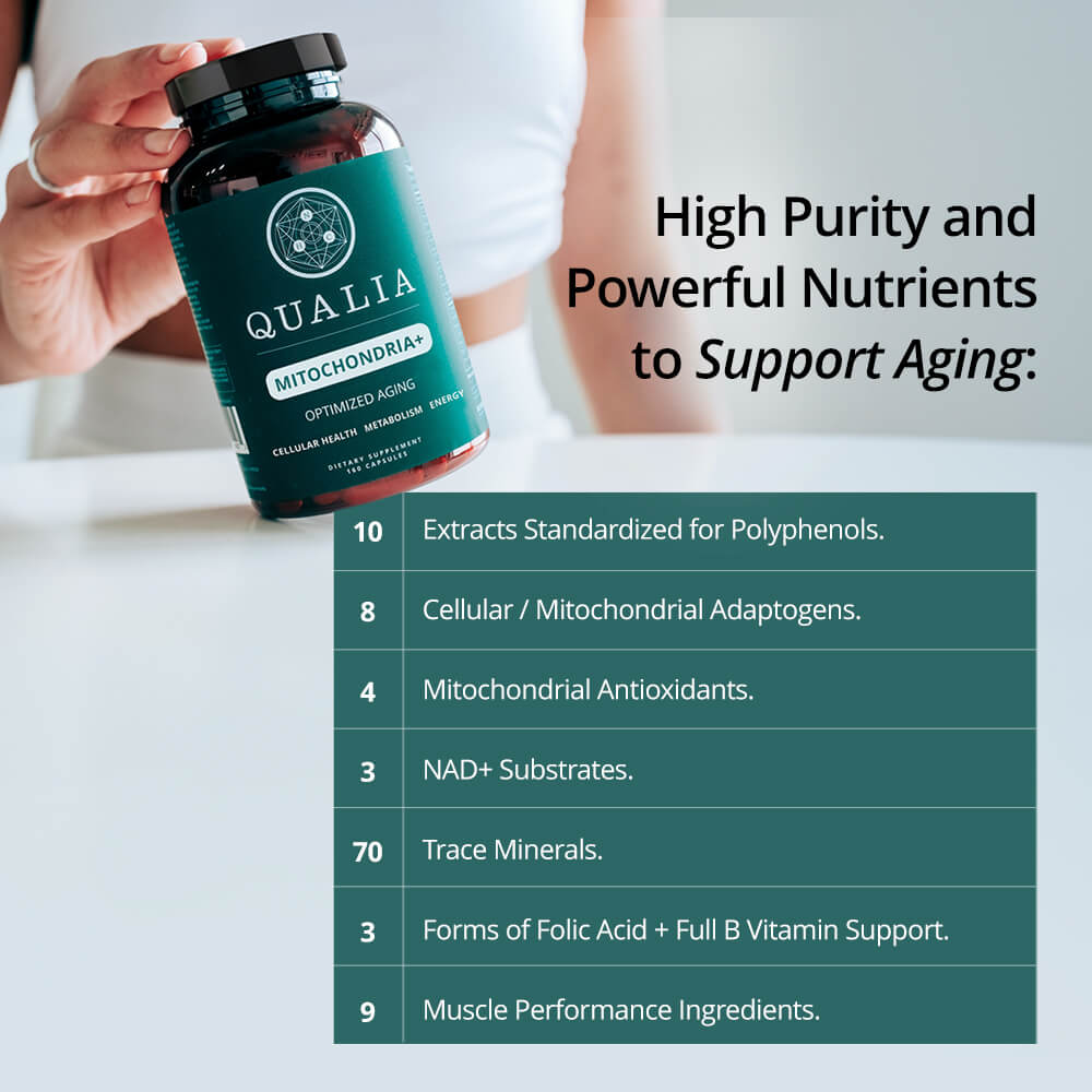 Qualia Mitochondria+ bottle packaging