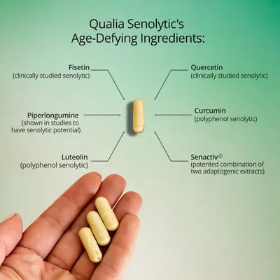 Qualia Senolytic botanical formulation