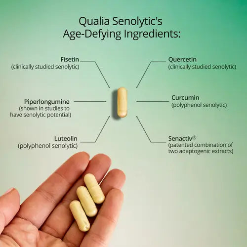 Qualia Senolytic botanical formulation