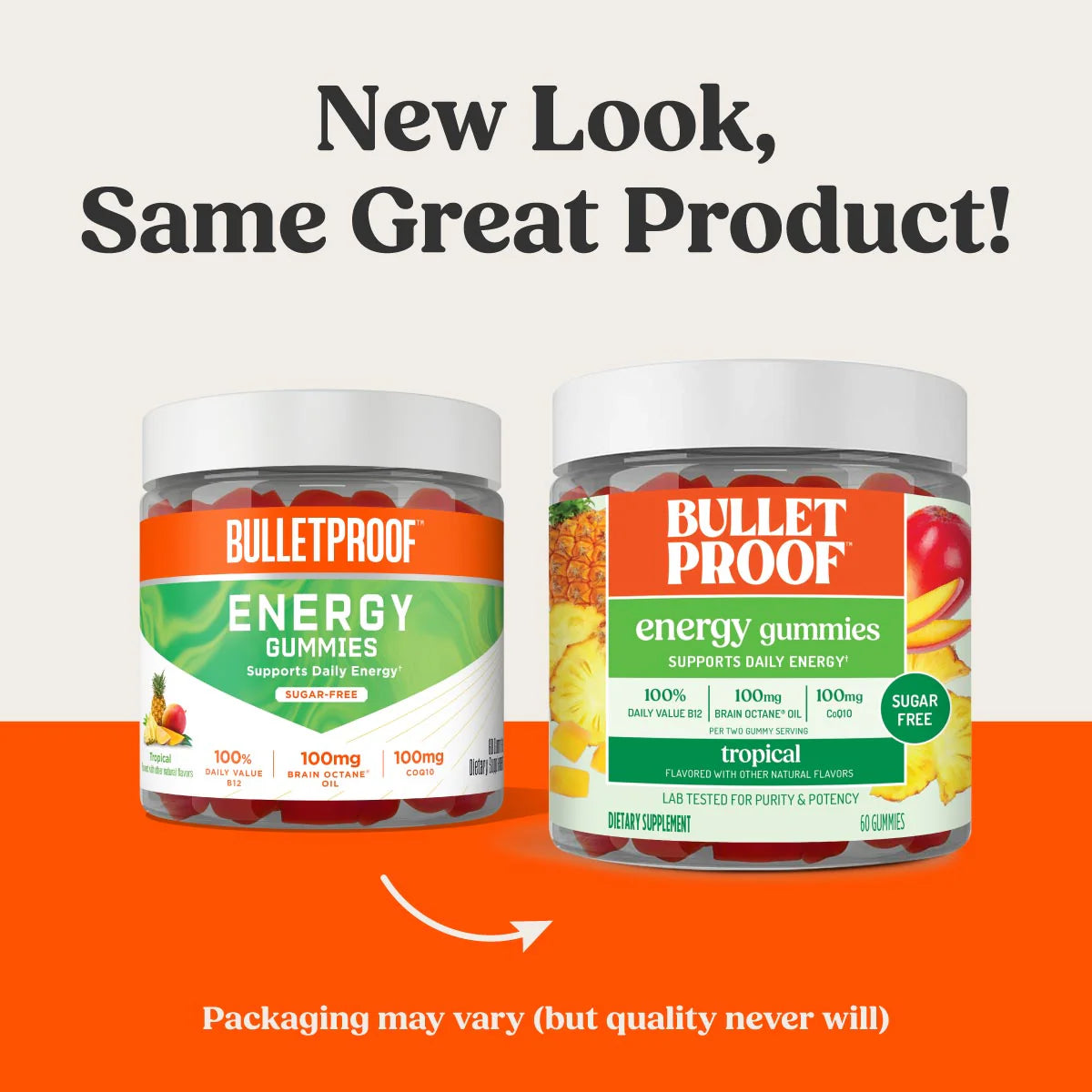 Sugar free cellular energy support gummies Australia