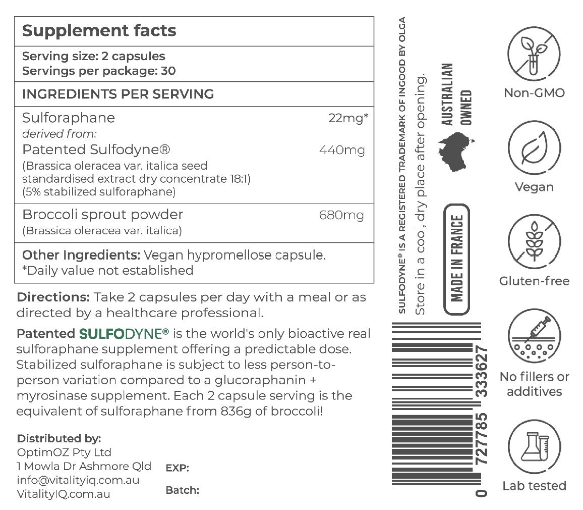 VIQ_Sulforaphane_Nutrition_Facts_AUG2024.jpg